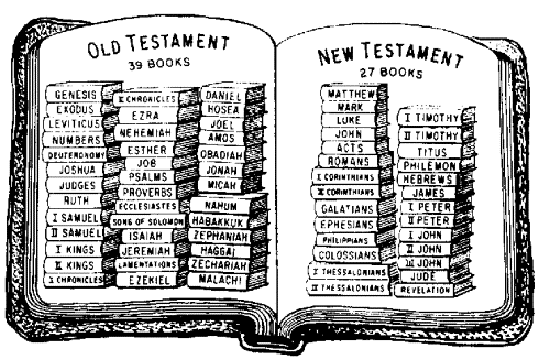 Scriptures for a New Phase in Life