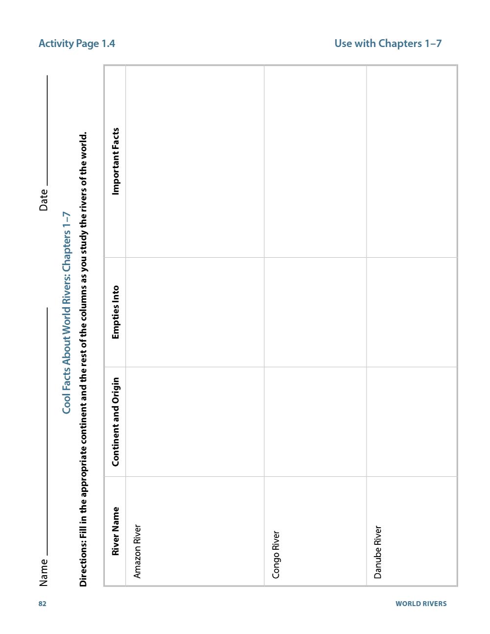 Activity Page 1.4, page 88