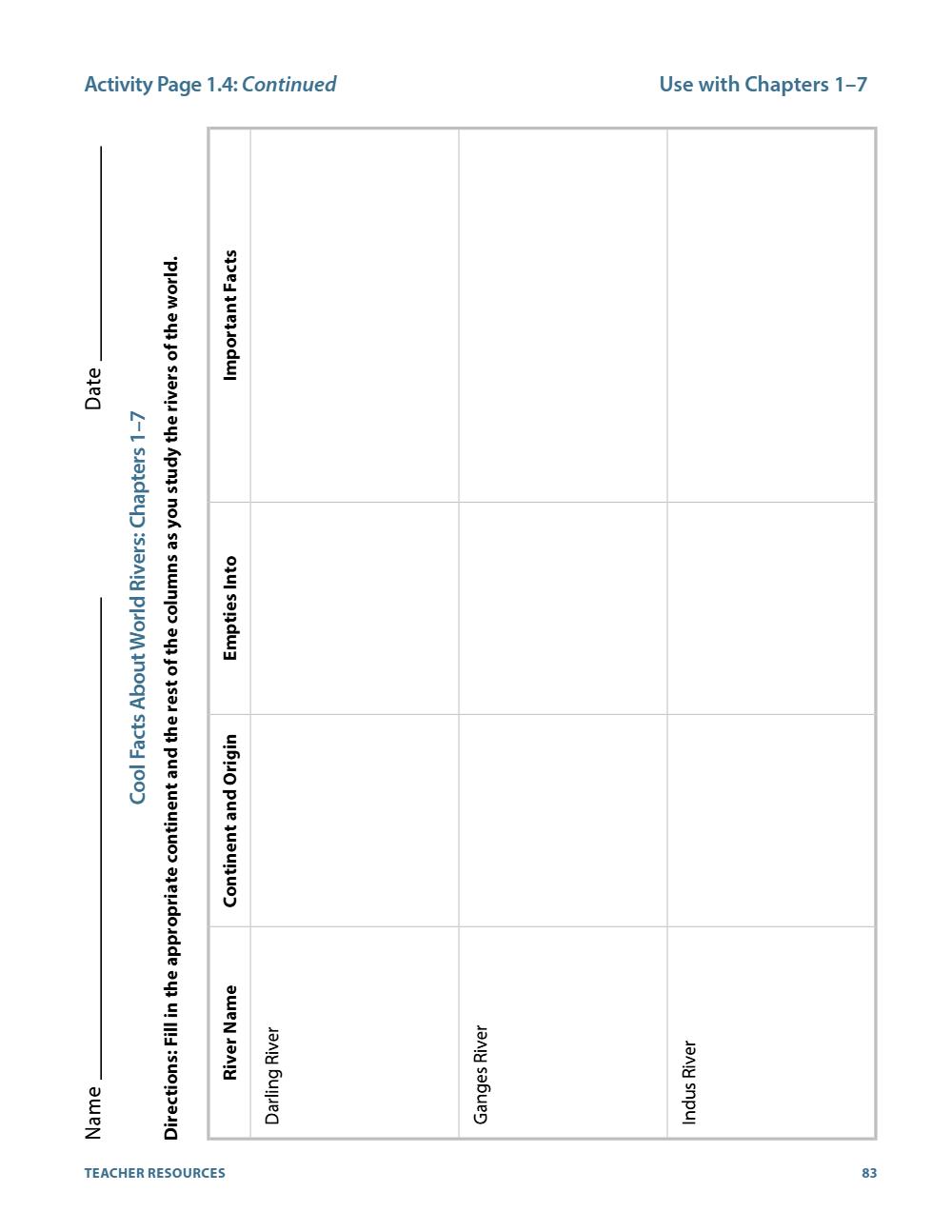 Activity Page 1.4, page 89