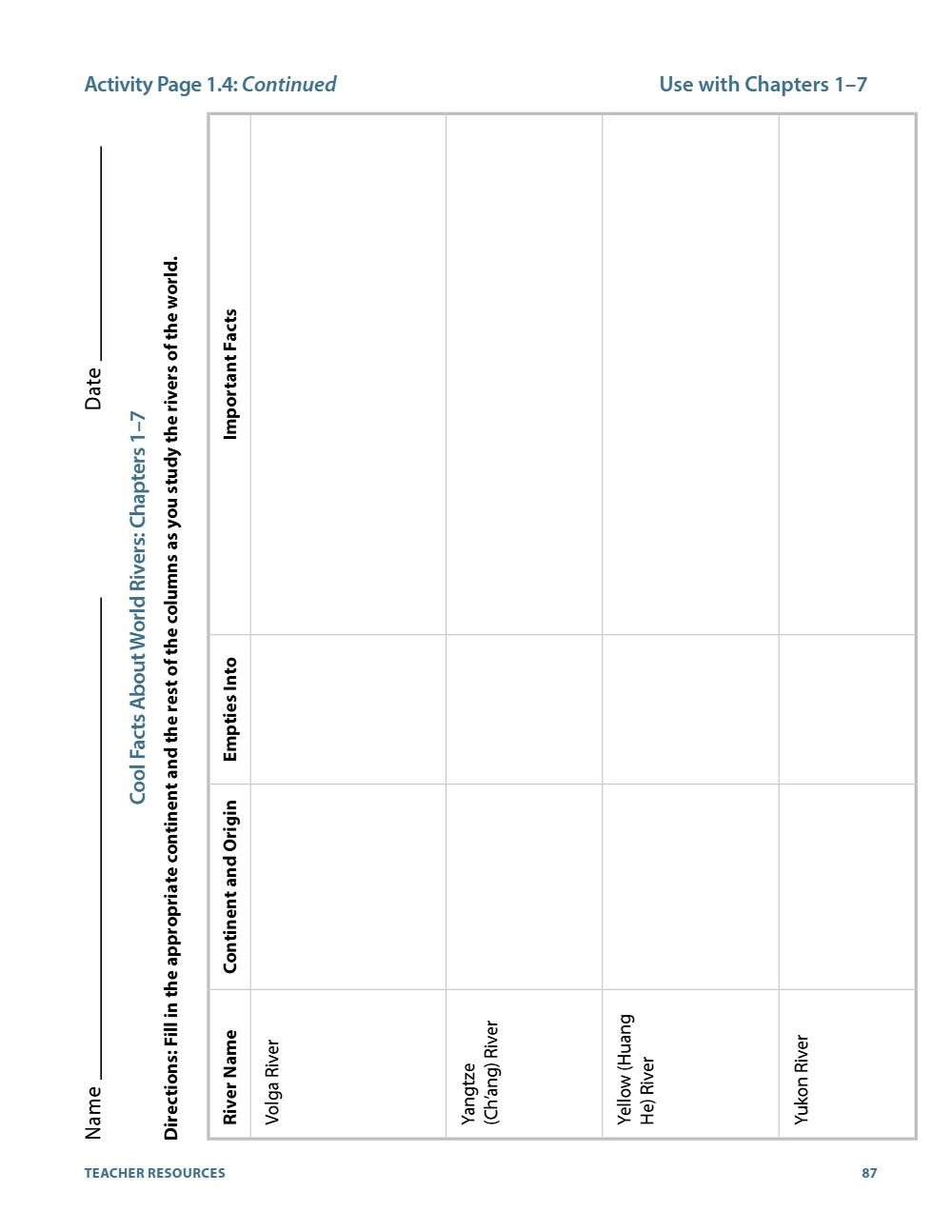 Activity Page 1.4, page 93