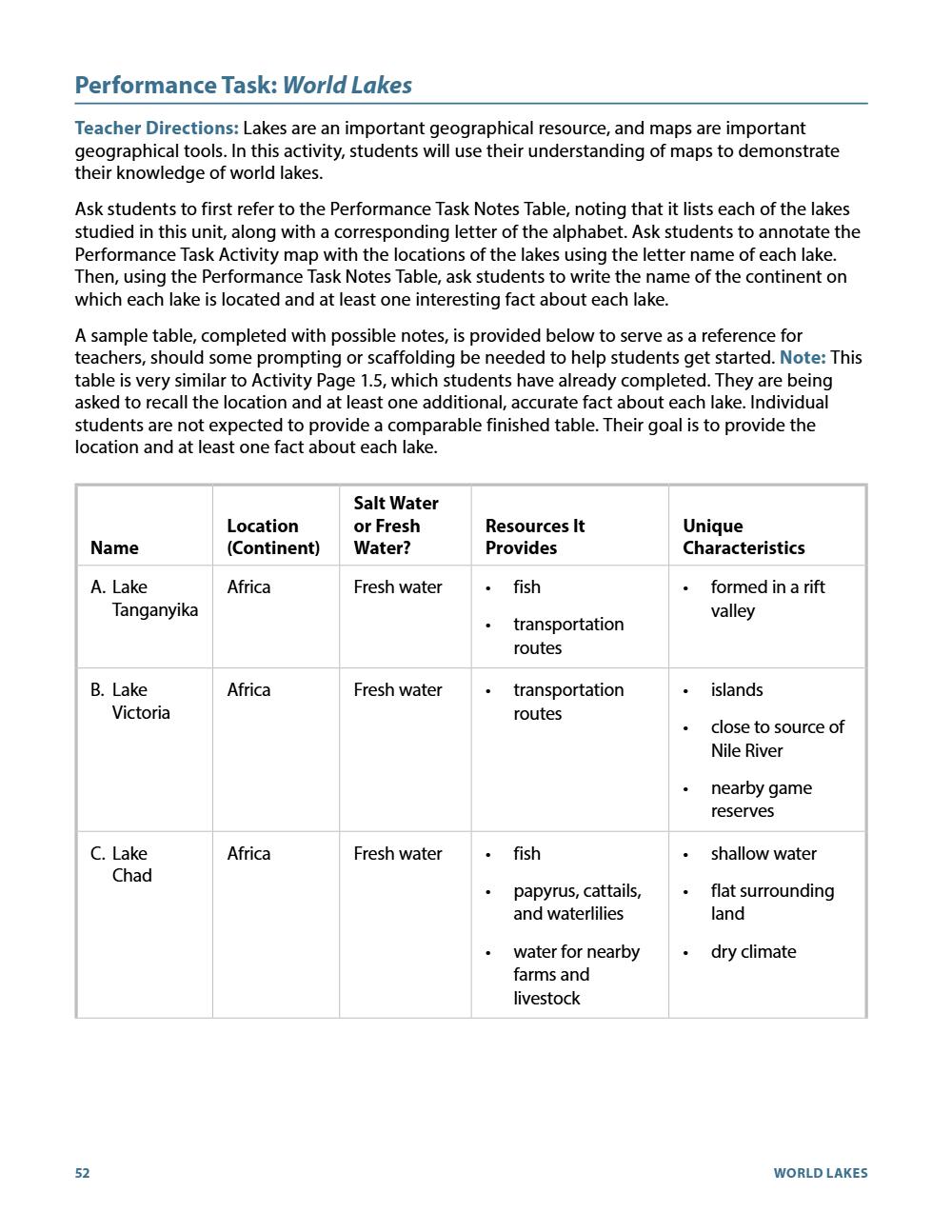 Activity Page 1.5, page 57