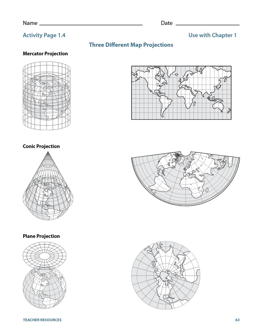 Activity Page 1.4, page 68