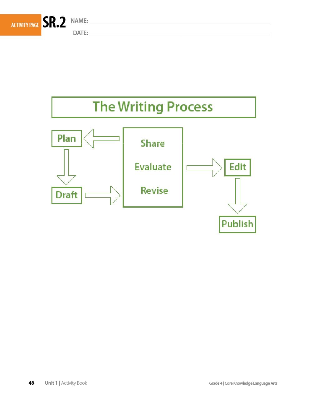 Activity Book, page 52